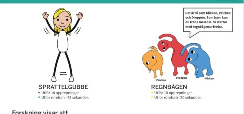 Tecknande figurer som virar en rörelse